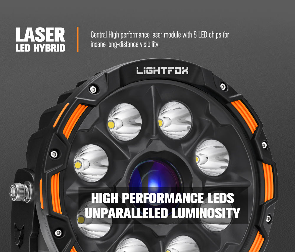 Lightfox laser LED hybrid light module on a dark background Lightfox laser LED hybrid light module on a dark background