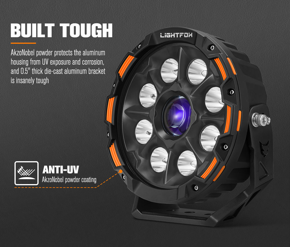 LED light module with black and orange design on a dark background, featuring Lightfox branding. LED light module with black and orange design on a dark background, featuring Lightfox branding.