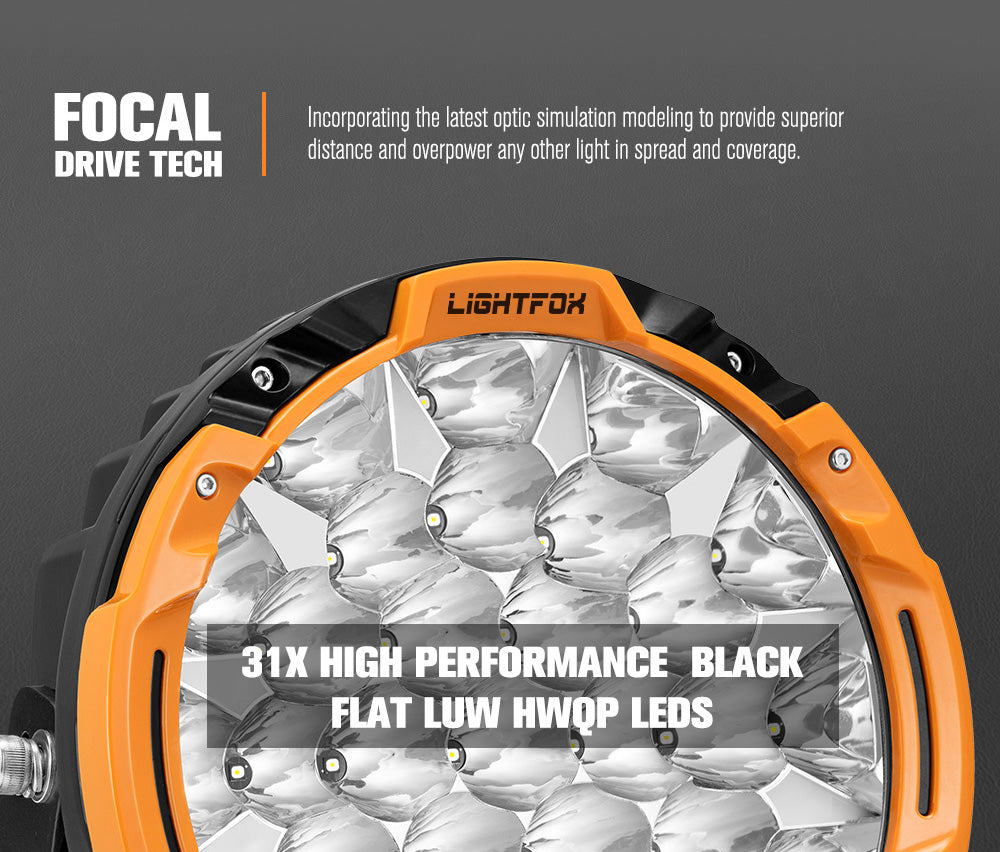 Lightfox off-road LED light with text on a dark background Lightfox off-road LED light with text on a dark background