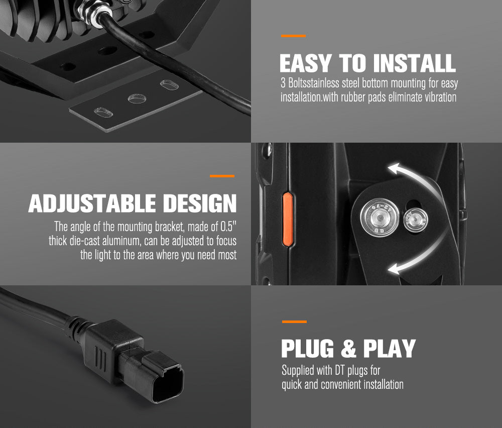 Product features including easy installation, adjustable design, and plug & play setup on a dark background. Product features including easy installation, adjustable design, and plug & play setup on a dark background.