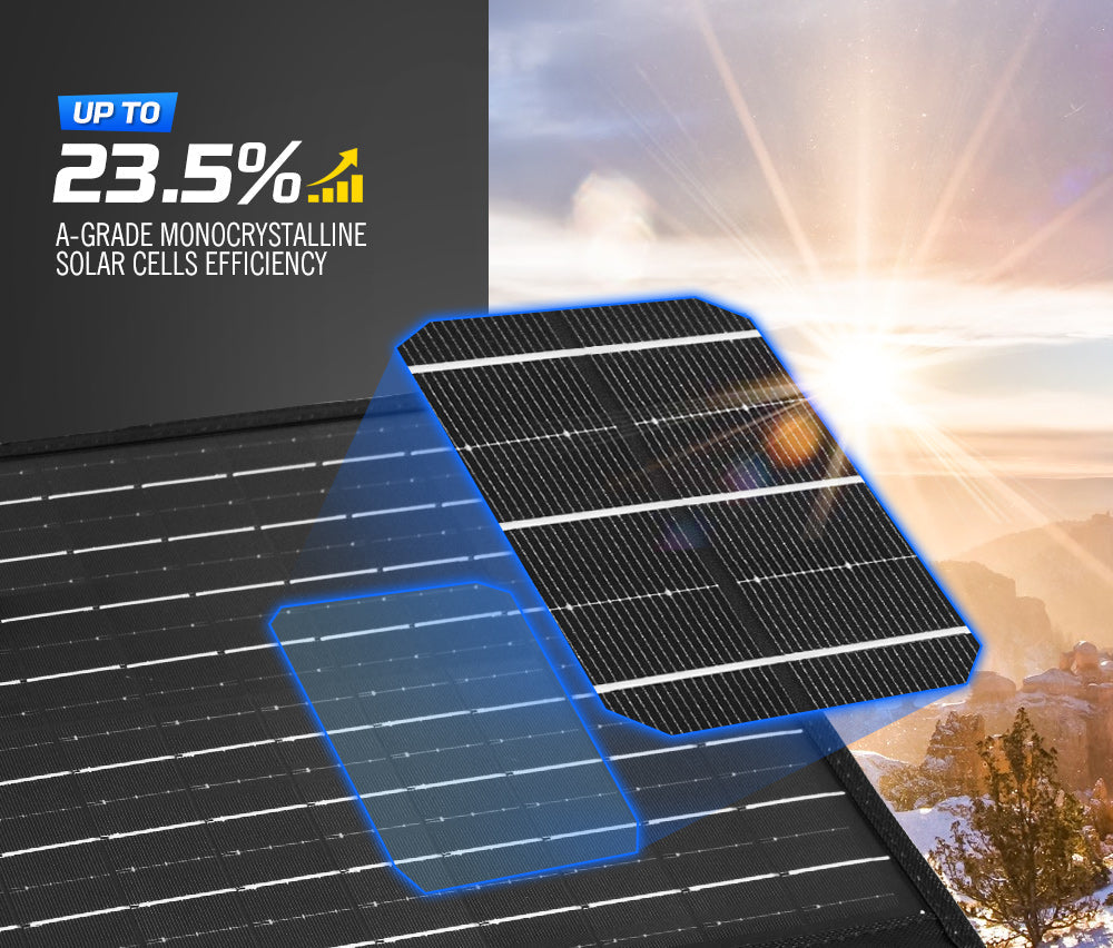 Atem Power 12V 200W Folding Solar Panel Blanket Atem Power 12V 200W Folding Solar Panel Blanket