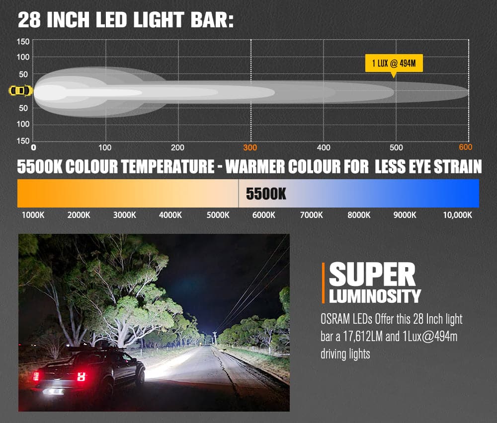 Lightfox Vega Series 28inch Osram LED Light Bar 1Lux @ 494m 17,612 Lumens Lightfox Vega Series 28inch Osram LED Light Bar 1Lux @ 494m 17,612 Lumens