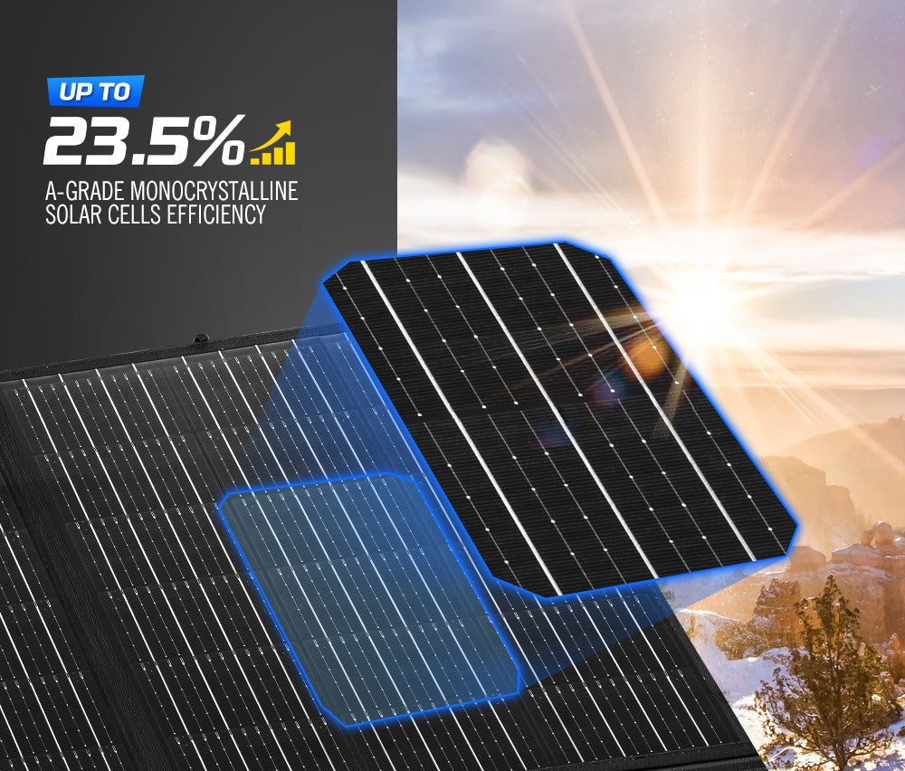 Atem Power 12V 300W Folding Solar Panel Blanket Atem Power 12V 300W Folding Solar Panel Blanket