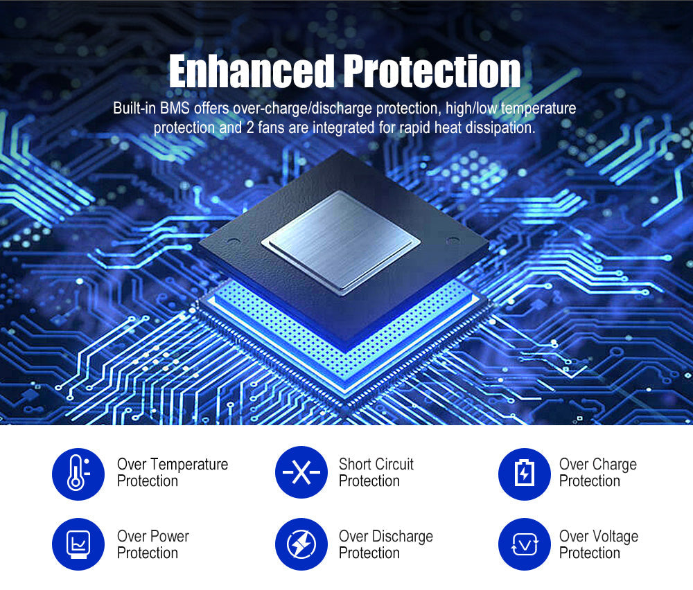 Atem Power AP500X Portable Power Station 500W Generator Solar Charging Battery Backup Atem Power AP500X Portable Power Station 500W Generator Solar Charging Battery Backup
