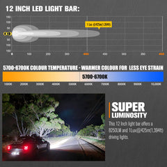 12 Inch LED light bar with technical specifications and a car using it on a road at night.