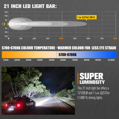 21 Inch LED light bar with technical specifications and a car using it on a road at night.