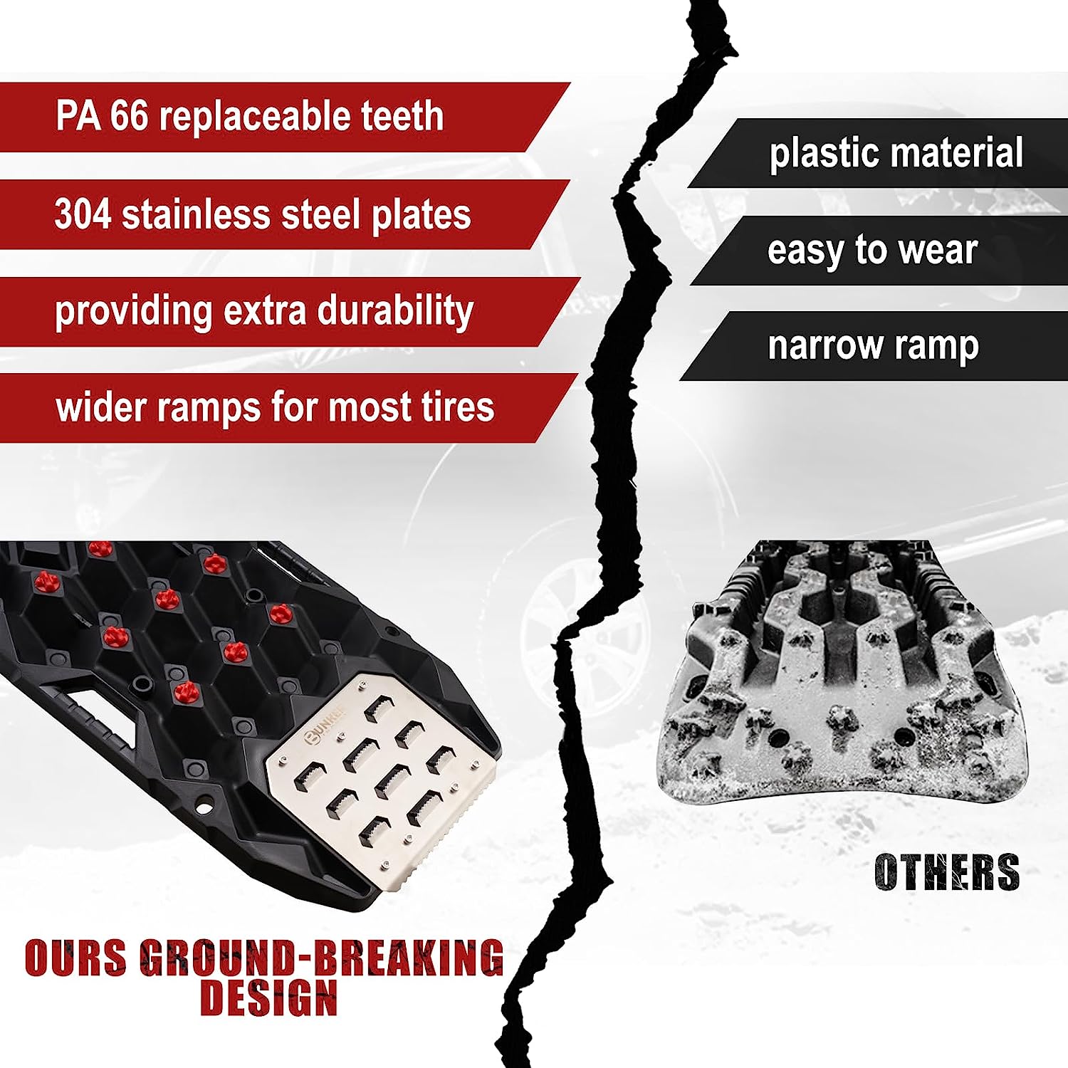 BUNKER INDUST Traction Boards with Replaceable Teeth & Steel Plate Black
