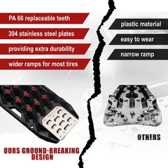 BUNKER INDUST Traction Boards with Replaceable Teeth & Steel Plate Black