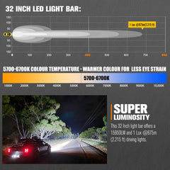 32 Inch LED light bar with technical specifications and a car using it on a road.