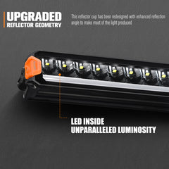 LED light bar with text highlighting upgraded reflector geometry and unparalleled luminosity on a dark background.