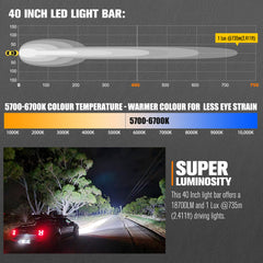 40 Inch LED light bar with technical specifications and a car using it on a dark road.
