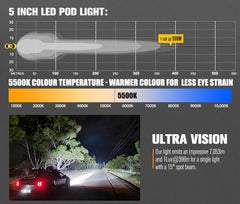 Lightfox Cygnus Pair 5inch Osram LED Pod Lights 1Lux@396m 7,053 Lumens
