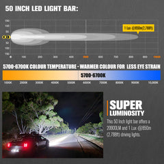 50 Inch LED light bar with technical specifications and a car using it on a dark road.