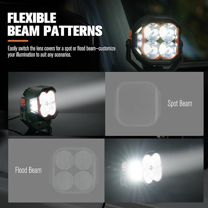 Lightfox 5 Inch LED Pod Lights with Side Light, 2 PCS 12V/24V 11285LM with White Backlight, Optic Lens for Switching Spot Beam Combo Beam, IP68 Off-Road Driving Lights for 4x4 4WD Trucks Bakkies ATVs UTVs SUV