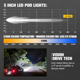 Lightfox 5 Inch LED Pod Lights with Side Light, 2 PCS 12V/24V 11285LM with White Backlight, Optic Lens for Switching Spot Beam Combo Beam, IP68 Off-Road Driving Lights for 4x4 4WD Trucks Bakkies ATVs UTVs SUV