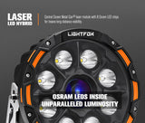 Lightfox Pair 9inch Osram Laser LED Driving Lights 1Lux @ 2,226m 15,046Lumens