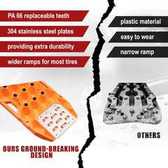BUNKER INDUST Traction Boards with Replaceable Teeth & Steel Plate Orange