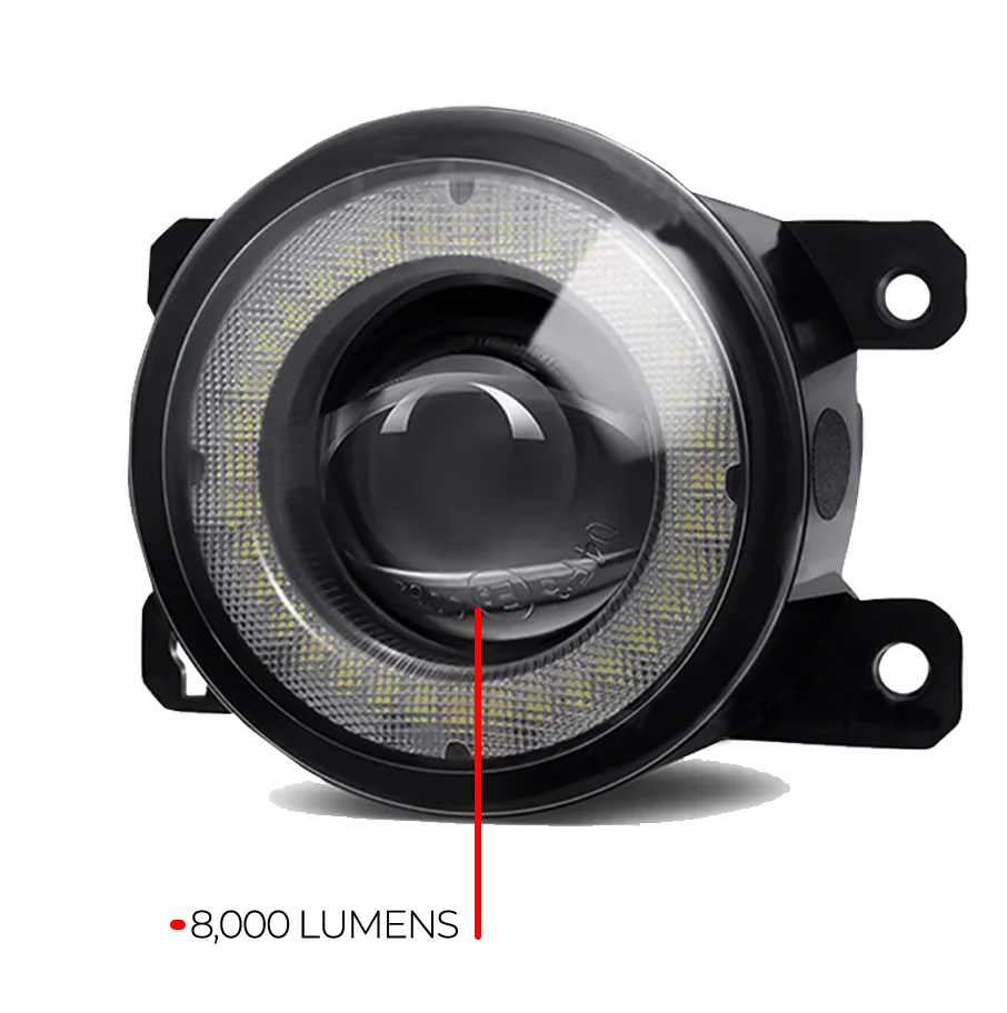 A circular car light with a black housing, clear lens, and a bright white LED ring, shown on a white background with a red line pointing to the center and text reading '8,000 LUMENS'.