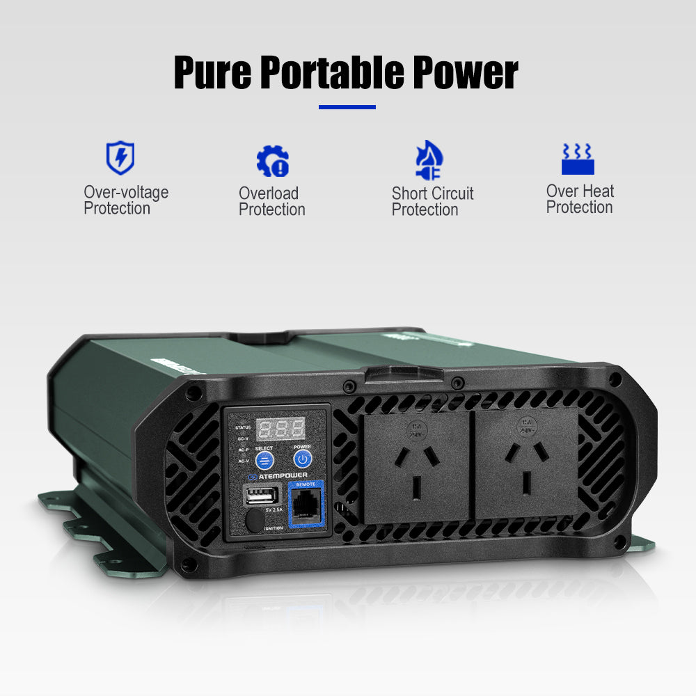 Portable power supply with protection features on a white background