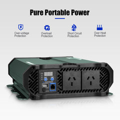 Portable power supply with protection features on a white background