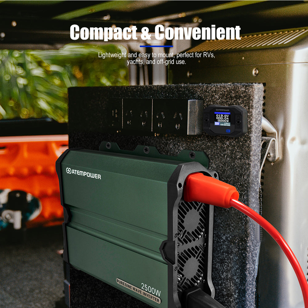 Atempower power inverter attached to a vehicle with text highlighting its compactness and convenience.