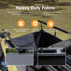 Showcase of the San Hima shower awning composition materials, including heavy-duty fabric, water resistance, and a UPF 50+ rating.