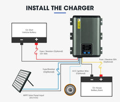 Atem Power 12V 40A DC to DC Battery Charger MPPT System Kit Isolator Dual Battery