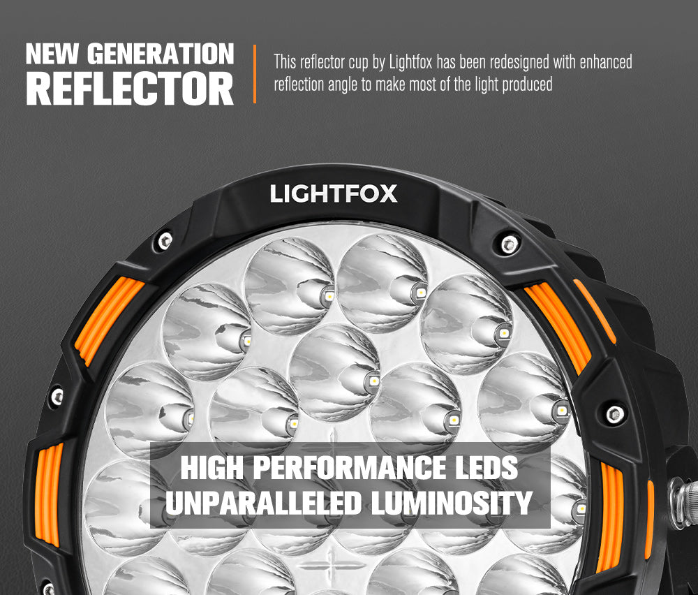 Lightfox high-performance LED reflector with text on a dark background