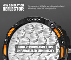 Lightfox high-performance LED reflector with text on a dark background