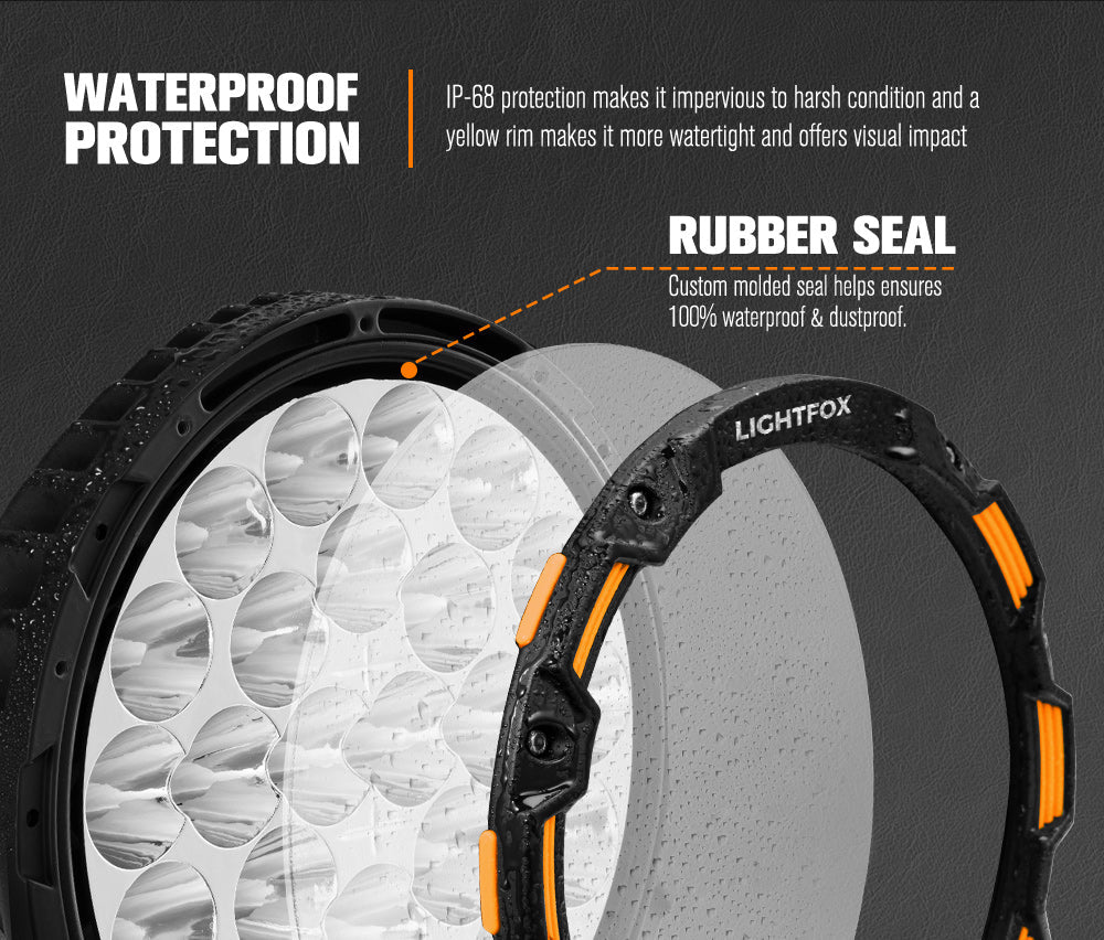 Lightfox ring light with waterproof protection features on a dark background