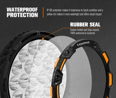 Lightfox ring light with waterproof protection features on a dark background