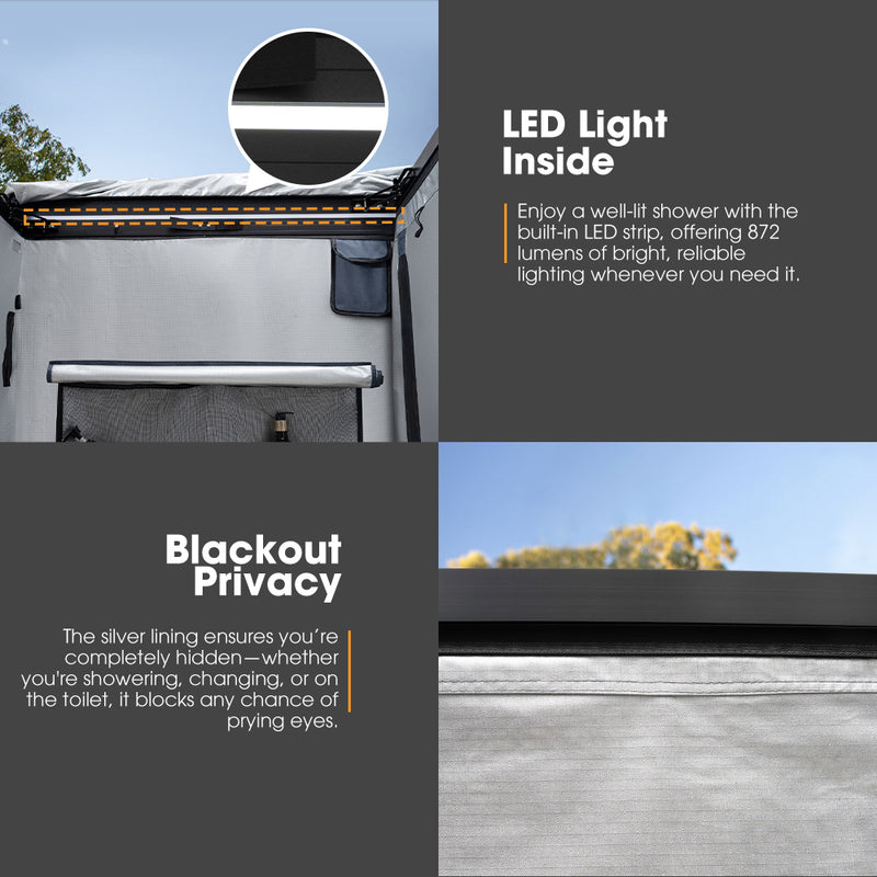 Shower enclosure with LED light and blackout silver lining, featuring text on benefits.