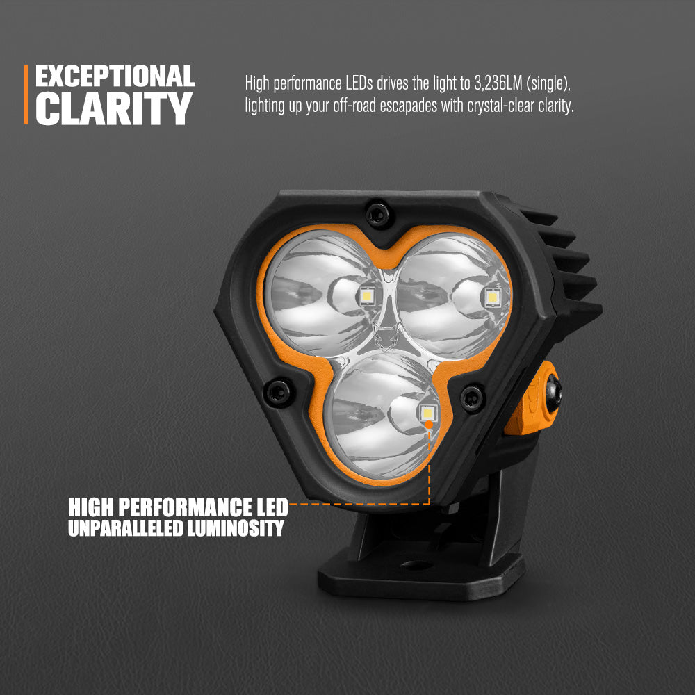 High-performance LED light on a dark background with text highlighting clarity and luminosity.