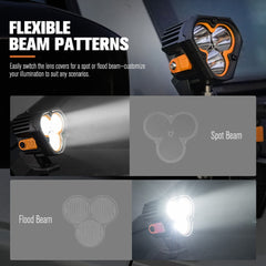 Lighting device with flexible beam patterns, showing spot and flood beams.