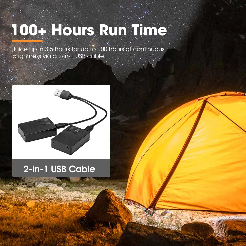 San Hima LED Camping Light charging cables and capacity