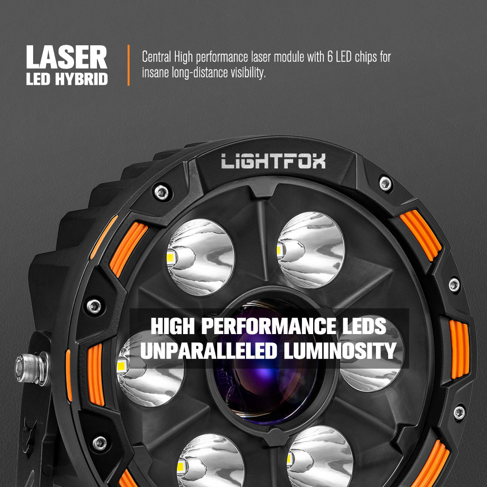 Lightfox laser LED hybrid light module with text on a dark background