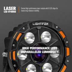 Lightfox laser LED hybrid light module with text on a dark background