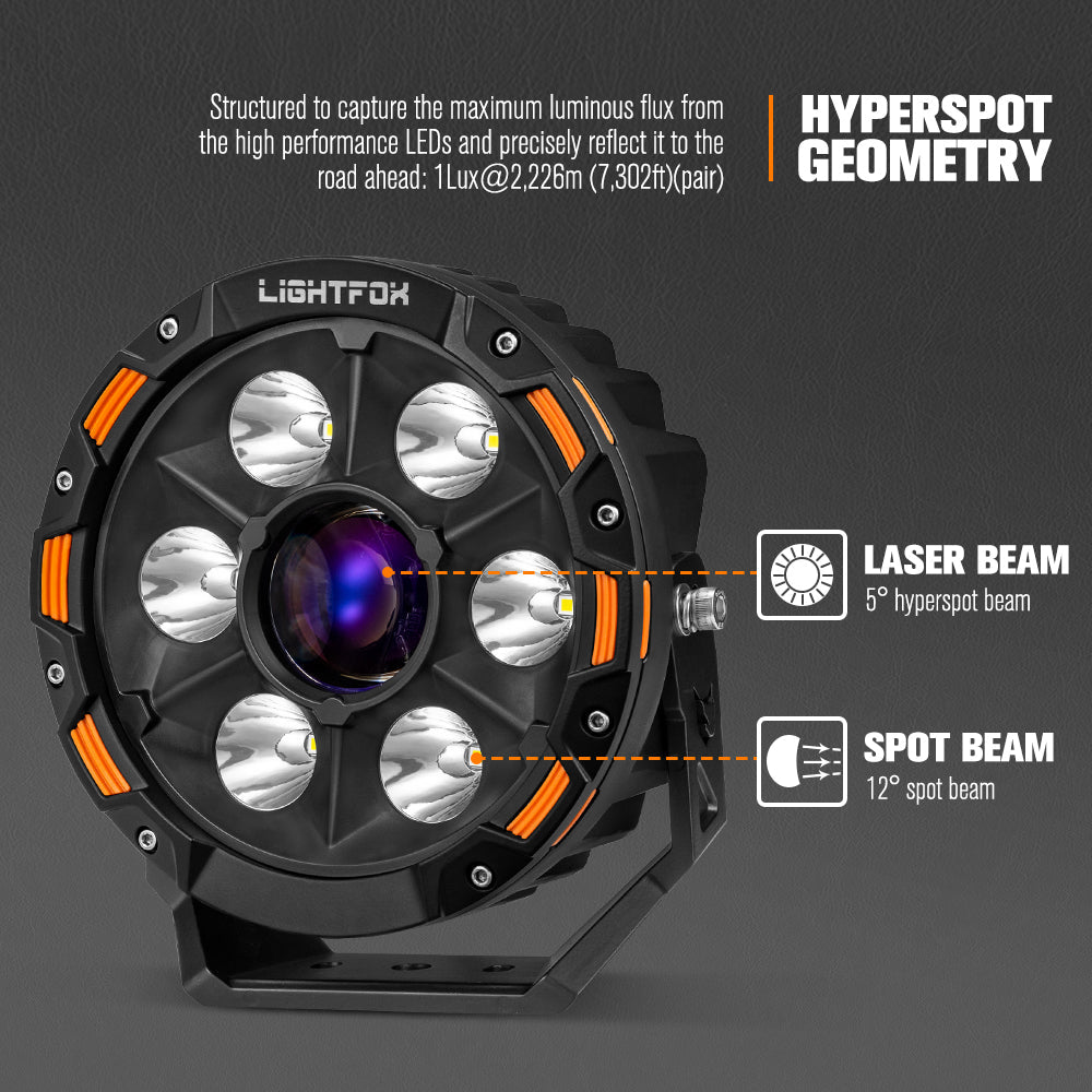 Lightfox off-road light with technical details on a dark background