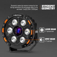 Lightfox off-road light with technical details on a dark background