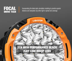 Lightfox off-road light with detailed text on performance and features against a dark background