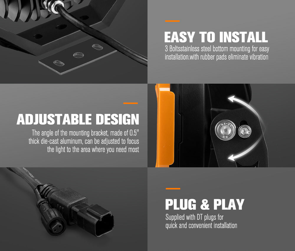 Product features including easy installation, adjustable design, and plug-and-play setup on a gray background.