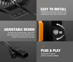 Product features including easy installation, adjustable design, and plug-and-play setup on a gray background.