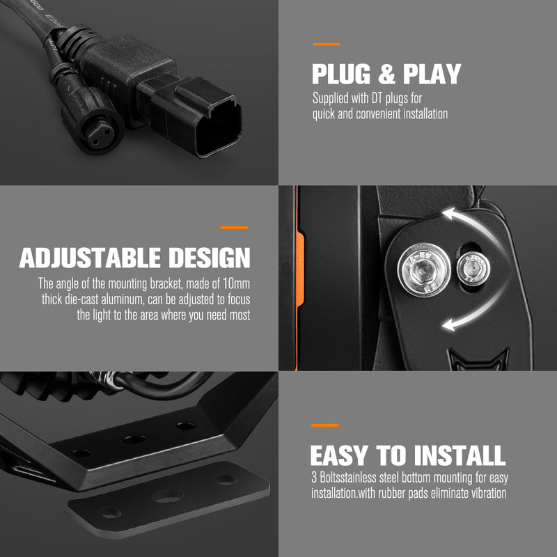 Product features including plug and play, adjustable design, and easy installation on a gray background.