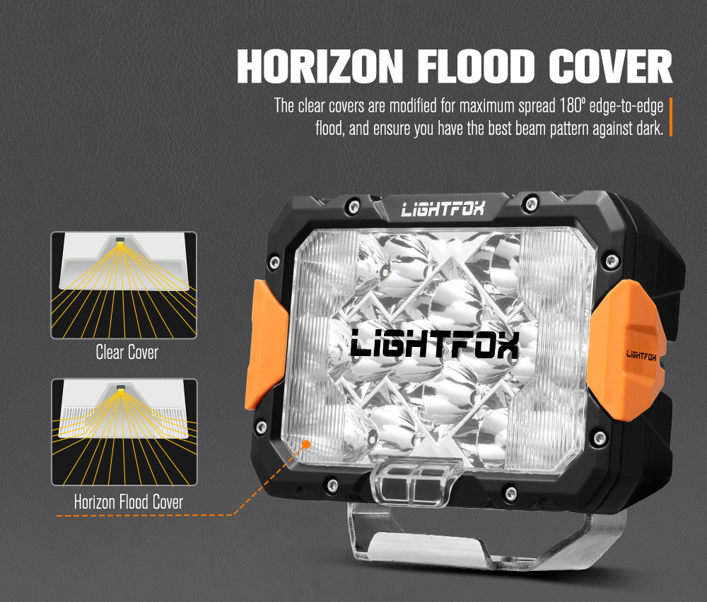 Lightfox flood light with clear cover and horizon flood cover on a dark background