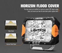 Lightfox flood light with clear cover and horizon flood cover on a dark background