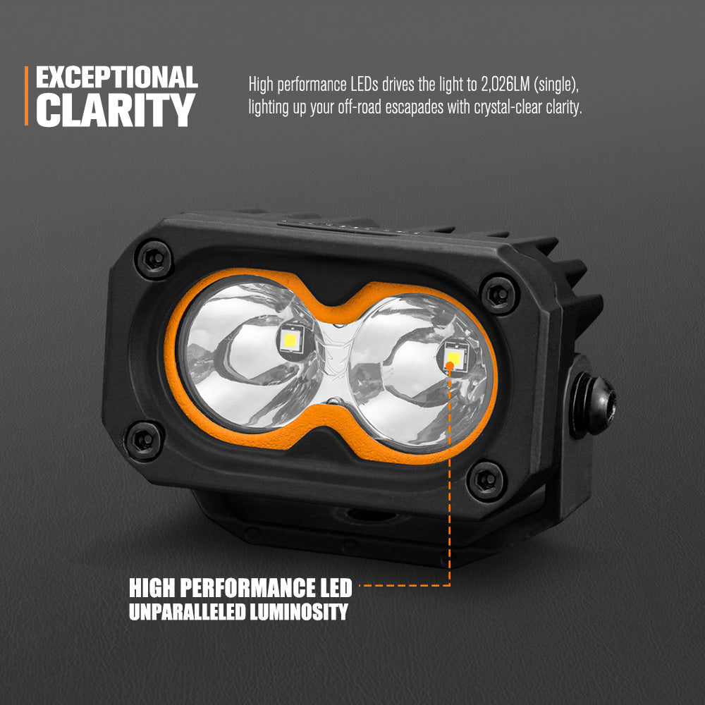 High-performance LED light with text highlighting clarity and luminosity on a dark background