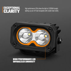 High-performance LED light with text highlighting clarity and luminosity on a dark background