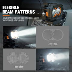 LED light bar with flexible beam patterns on a dark background