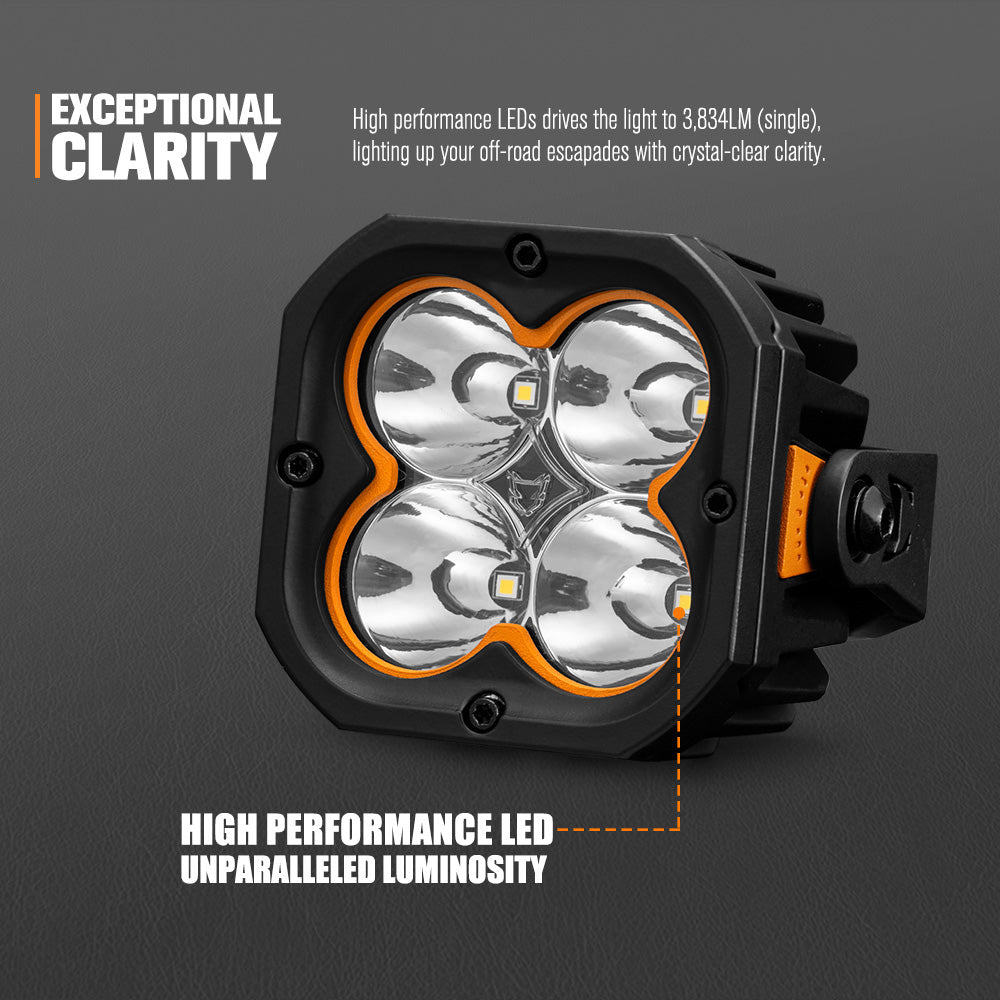 High-performance LED light with text highlighting exceptional clarity and unparalleled luminosity on a dark background.