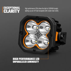 High-performance LED light with text highlighting exceptional clarity and unparalleled luminosity on a dark background.